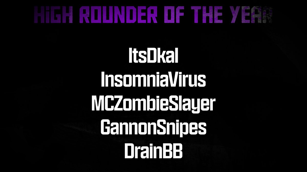 For High Rounder of the Year the nominees are 

- <a href="/itsDkal/">Dkal</a> 
- InsomniaVirus
- <a href="/TheMCZslayer/">TheMCZombieSlayer</a> 
- <a href="/GannonSnipes/">GannonSnipes</a> 
- <a href="/drainbb_/">drainbb</a>