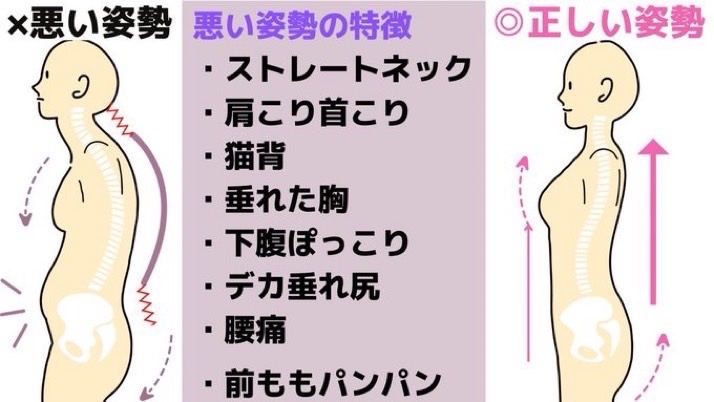 鬼軍曹ゆか様｜新宿〜8分東北沢パーソナルジム経営 (@s_yukasama