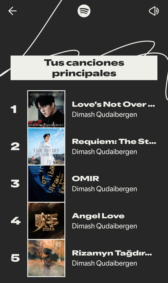 Janisdq21's tweet image. Шесть октав чистой магии. Просто Димаш в своем обычном стиле 🌟🌈
DIMASH BEAUTIFUL 
MOMENTS 

#Veryloveyou 

WHAT IS DIMASH TO YOU