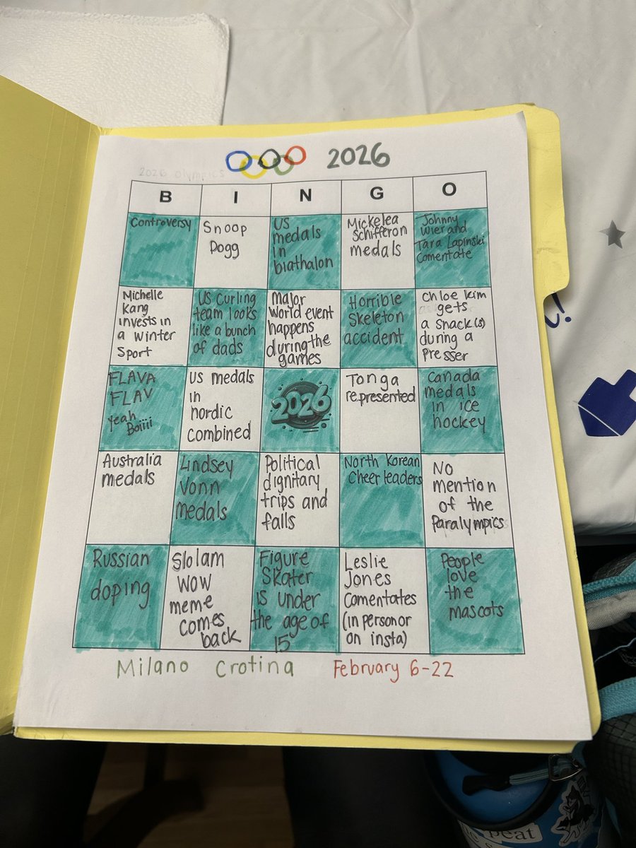 R_oh_you's tweet photo. Last year I made some bingo boards for myself. 2025 kinda sucked but bingo made it pretty fun. So please enjoy what may or may not happen in 2026! https://t.co/tPH8pT6j0D