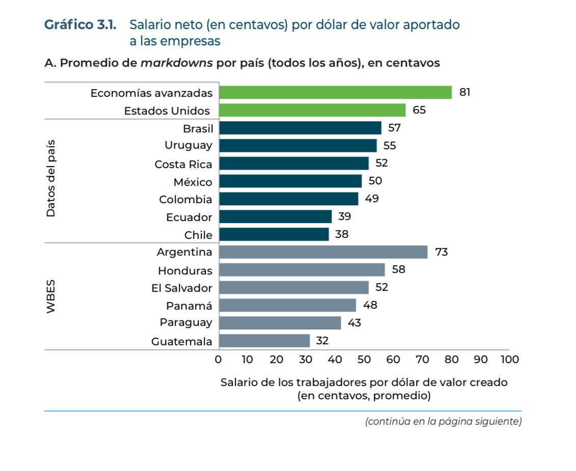 Silvio Rendon tweet media
