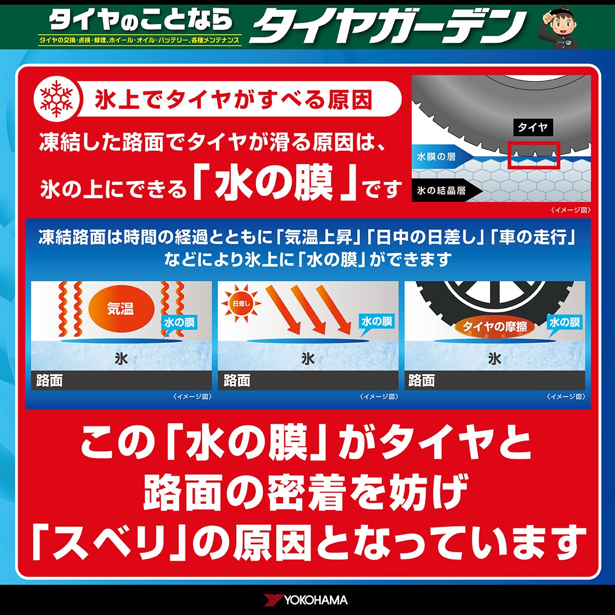 ❄️凍った道でタイヤがすべる原因…
それは氷の表面にできる「水の膜」です⚠️
でも #アイスガード8 なら大丈夫🛞👍
新開発「冬ピタ吸水ゴム」でこの水の膜をしっかり吸水！
氷の上でもグッと密着して、曲がる・止まるをしっかりサポートします🚗✨
スタッドレスのお求めはお気軽にタイヤガーデンへ😊