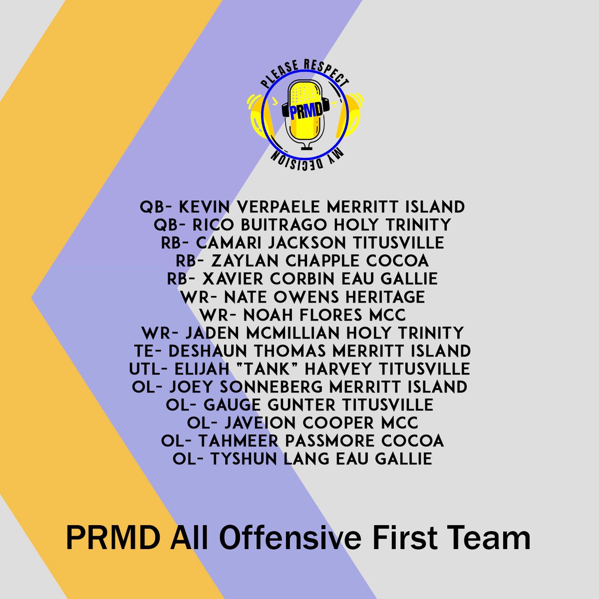 prmdmedia's tweet image. 2025 #PRMD All-Offensive First Team

@raefsu23 @LawrenceBl83397 @RealNews102 @PrepRedzoneFL @CenFLAPreps @DemetricDWarren @Andrew_Ivins @DanLaForestFB @Andy_Villamarzo @FlaHSFootball @bighitslive @SportsBrevard