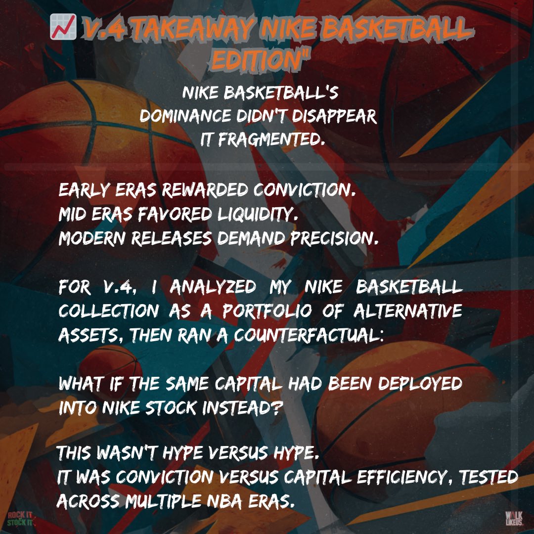 Rock it or Stock it tweet media