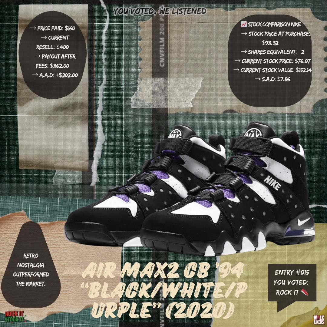 Rock it or Stock it tweet media