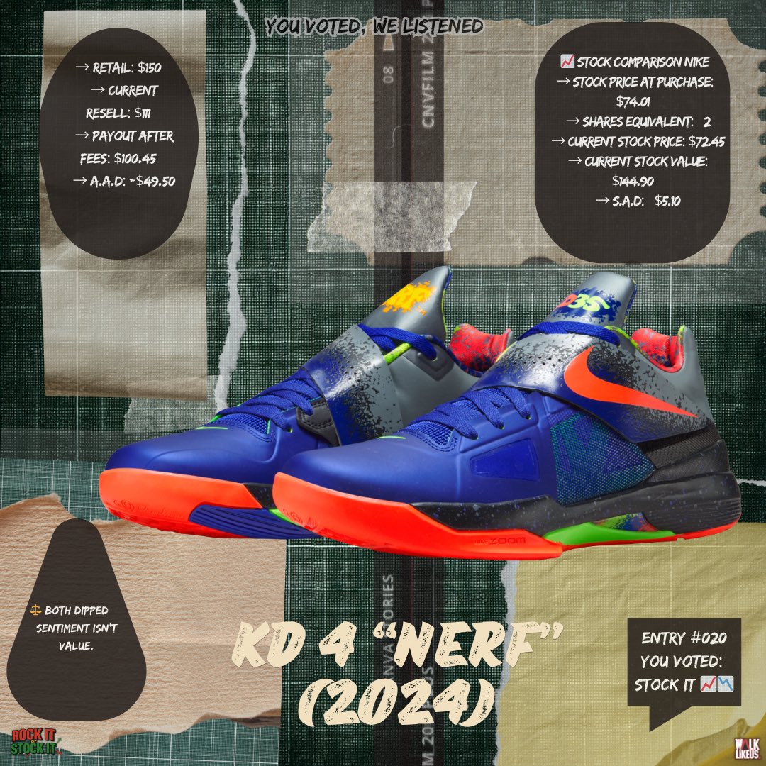 Rock it or Stock it tweet media