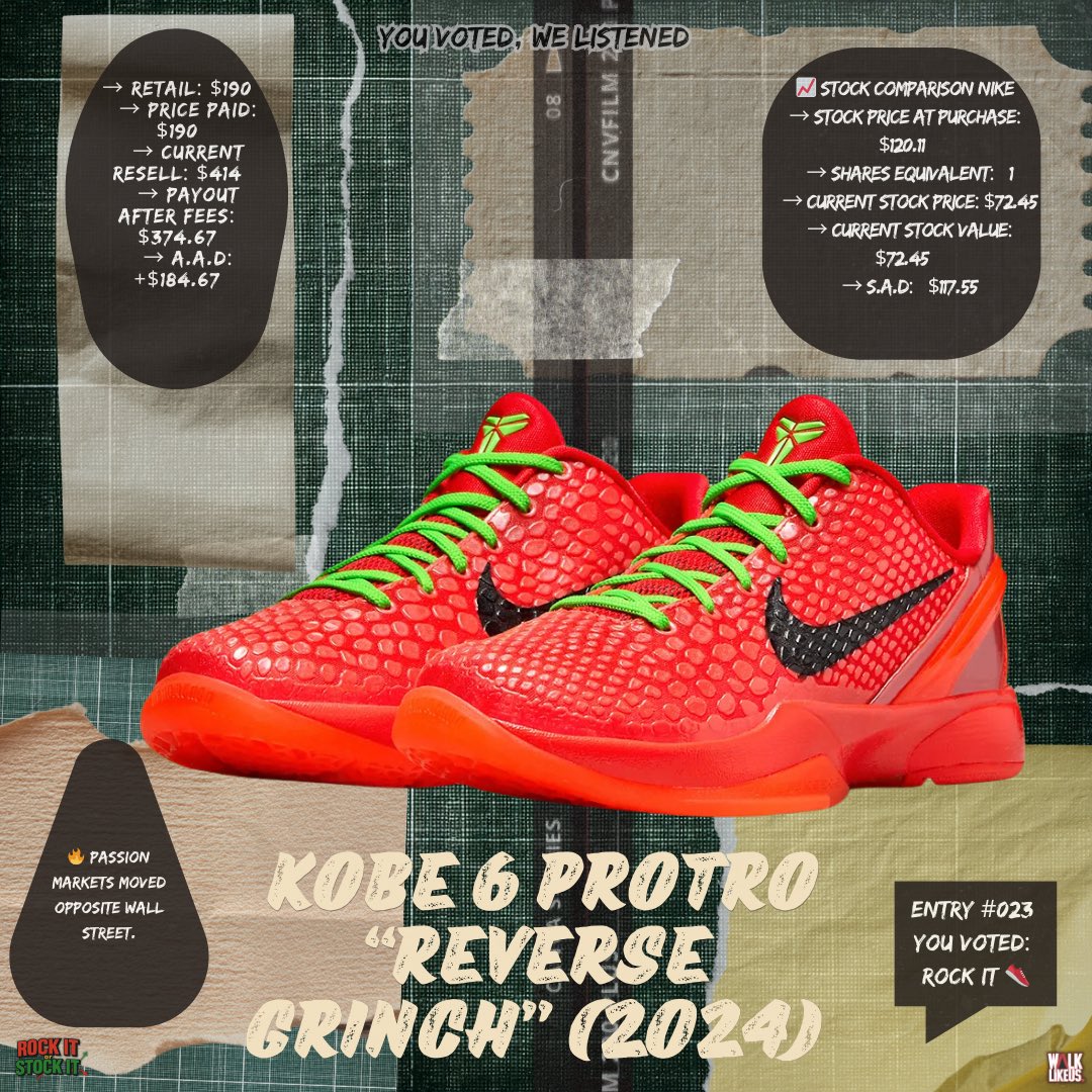 Rock it or Stock it tweet media