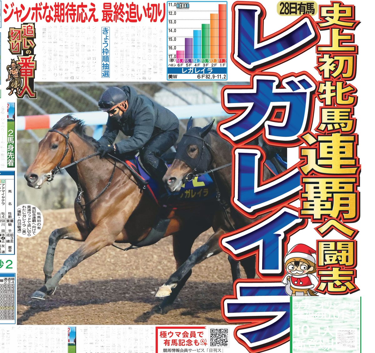 【超希少】 スポーツ新聞完品　日刊スポーツ　タイキシャトル　スプリンターズS 入手困難】 スポーツ新聞完品 日刊スポーツ タイキシャトル