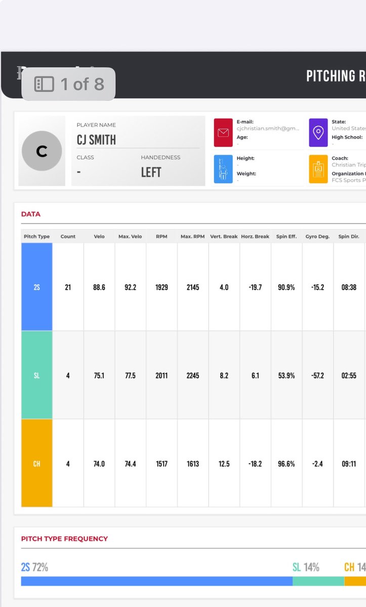 CJ Smith tweet media