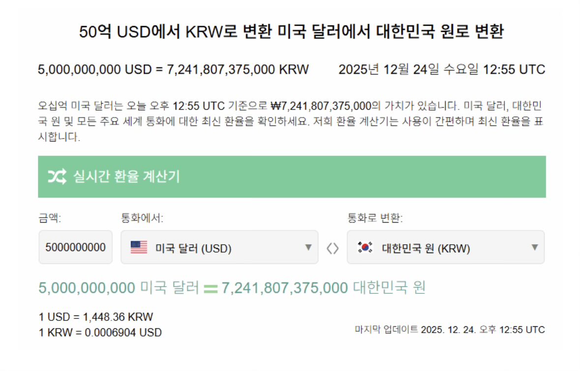 Mong2Father's tweet image. 12월 24일, 하루동안 환율 잡기 위해서 7조 2천억를 쏟아부음..