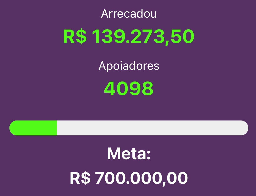 drytski's tweet image. DE NATAL EU QUERIA Q MINHA VAQUINHA PELOMENOS CHEGASSE NOS 140MIL 💔

POR FAVOR
#AjudeADry