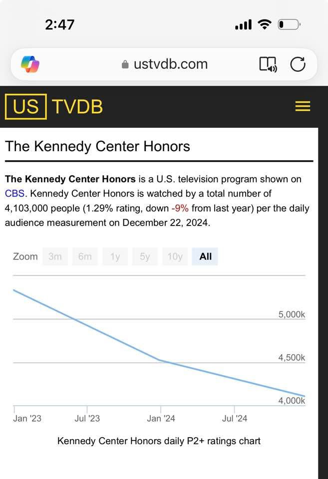 John Jansen tweet media