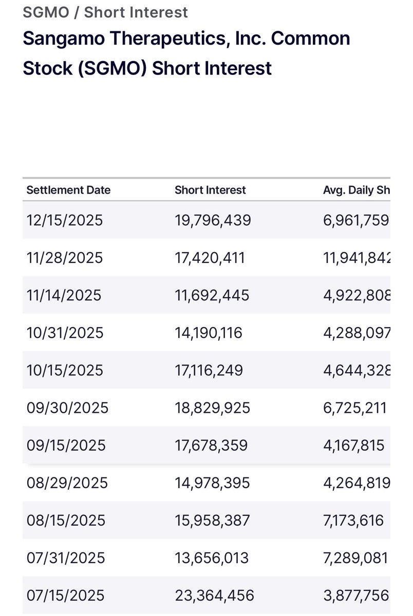 809 trader🇩🇴 tweet media