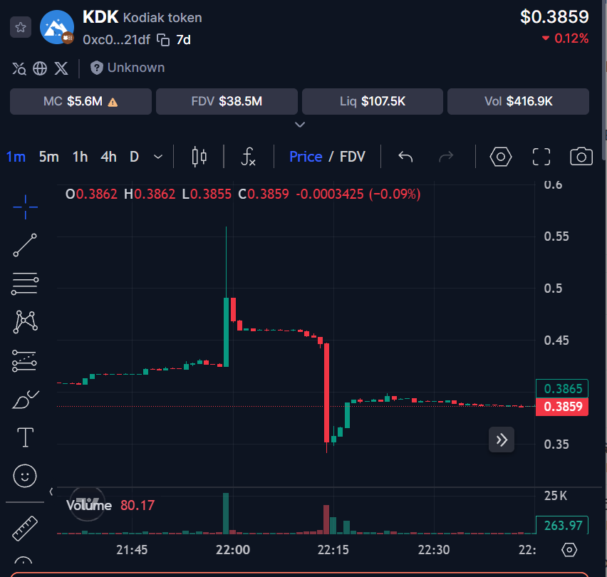 PredictFolio tweet media