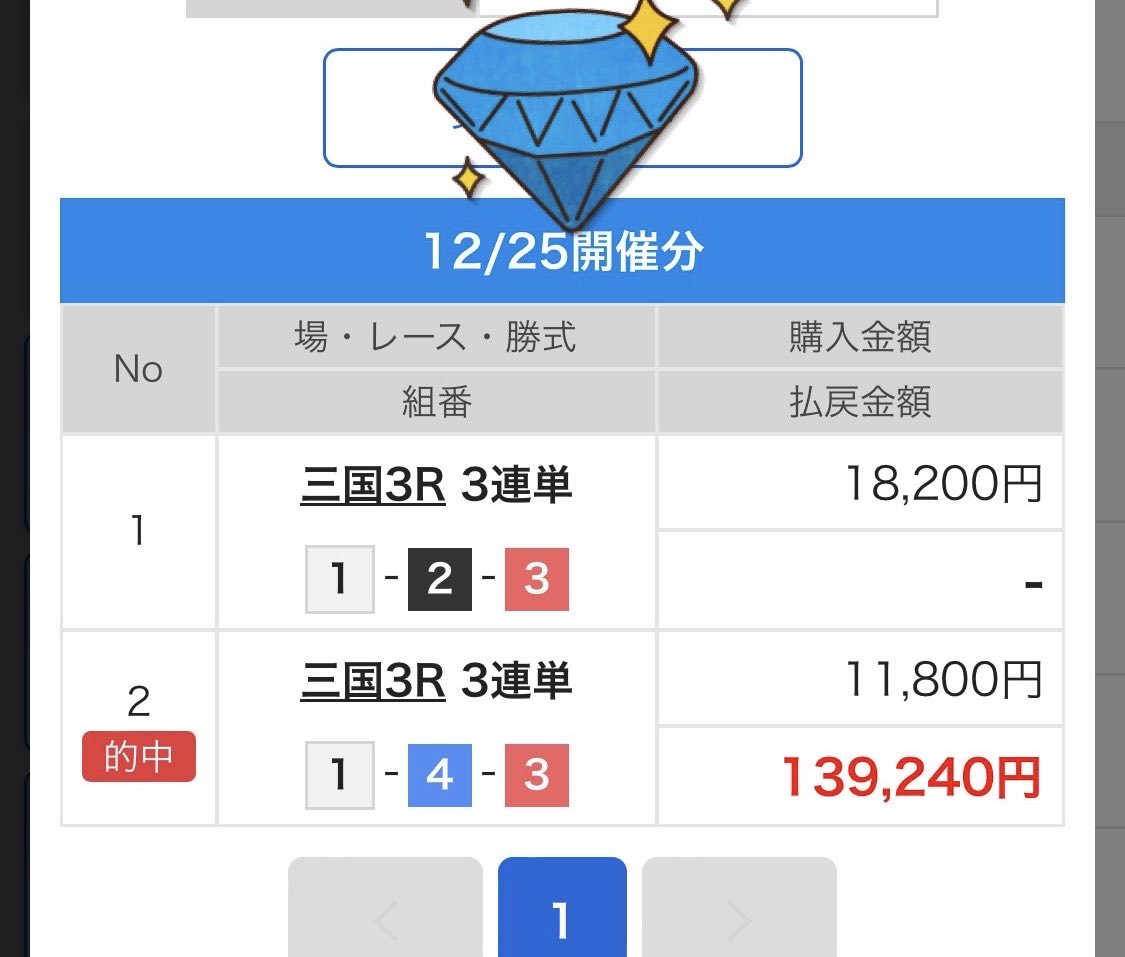 ギバラ (@gibara777) / Posts / X