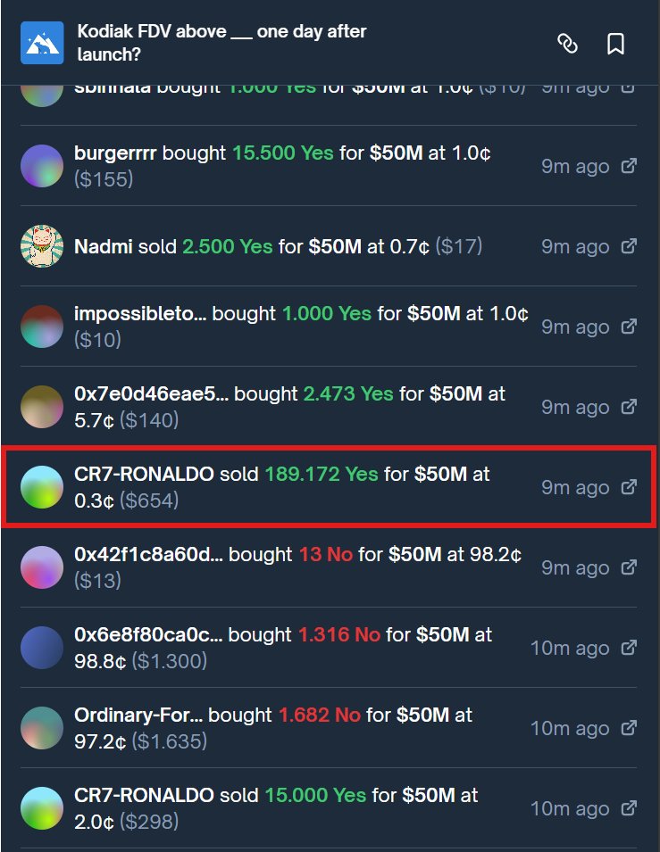 PredictFolio tweet media