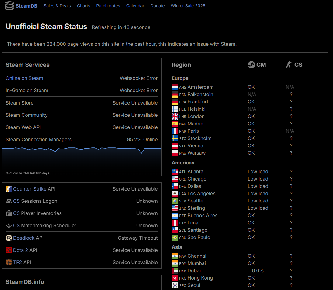 #steam down
<a href="/valvesoftware/">Valve</a>