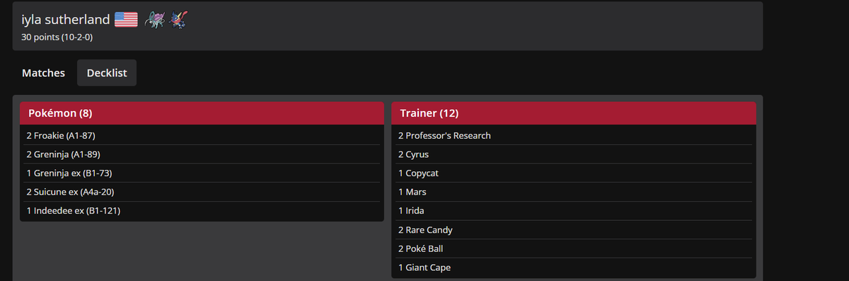 first place in Ericko x Soflo Circuit tourney with suicune ggs to my opponents