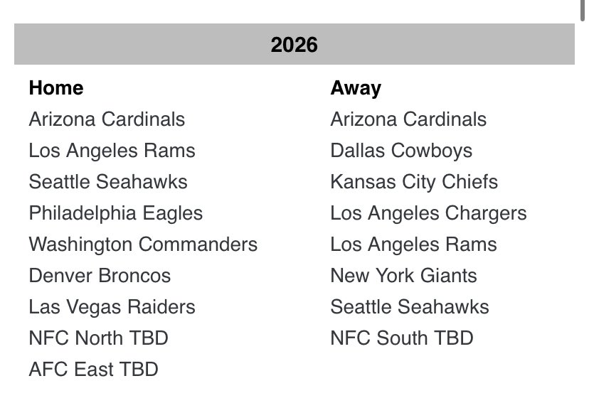 49ers_Access's tweet photo. 49ers 2026 opponents via @FBSchedules 

#49ers | #FTTB https://t.co/LpKPDP32qw