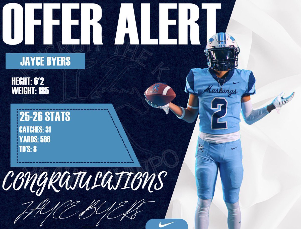 KHSMustangFBall's tweet photo. Merry Christmas to @JayceByers26 on picking his 4th offer from @TxWesFootball
#SFAW #HWPO #NoExcuses #Believe #KingwoodALLIN #ReloadandRetool #WeWillWin https://t.co/2zmbaNUAxa