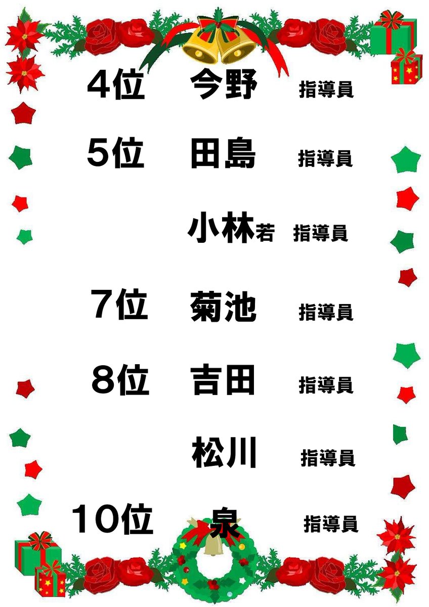 🏆2025年最後の発表🏆】 11月、褒め上手指導員コンテスト結果発表