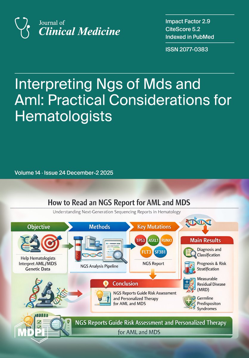 JCM_MDPI's tweet photo. #mdpijcm
📢Explore the 357 new articles in Volume 14, Issue 24
👉https://t.co/yxqIlBAawz
#IssueCover
How to Read a Next-Generation Sequencing Report for #AML and #MDS? What Hematologists Need to Know
🎯https://t.co/Y5dcJyovjw
👥@Salva_Perrone
@MediPharma_MDPI https://t.co/HbHTt6IqWZ