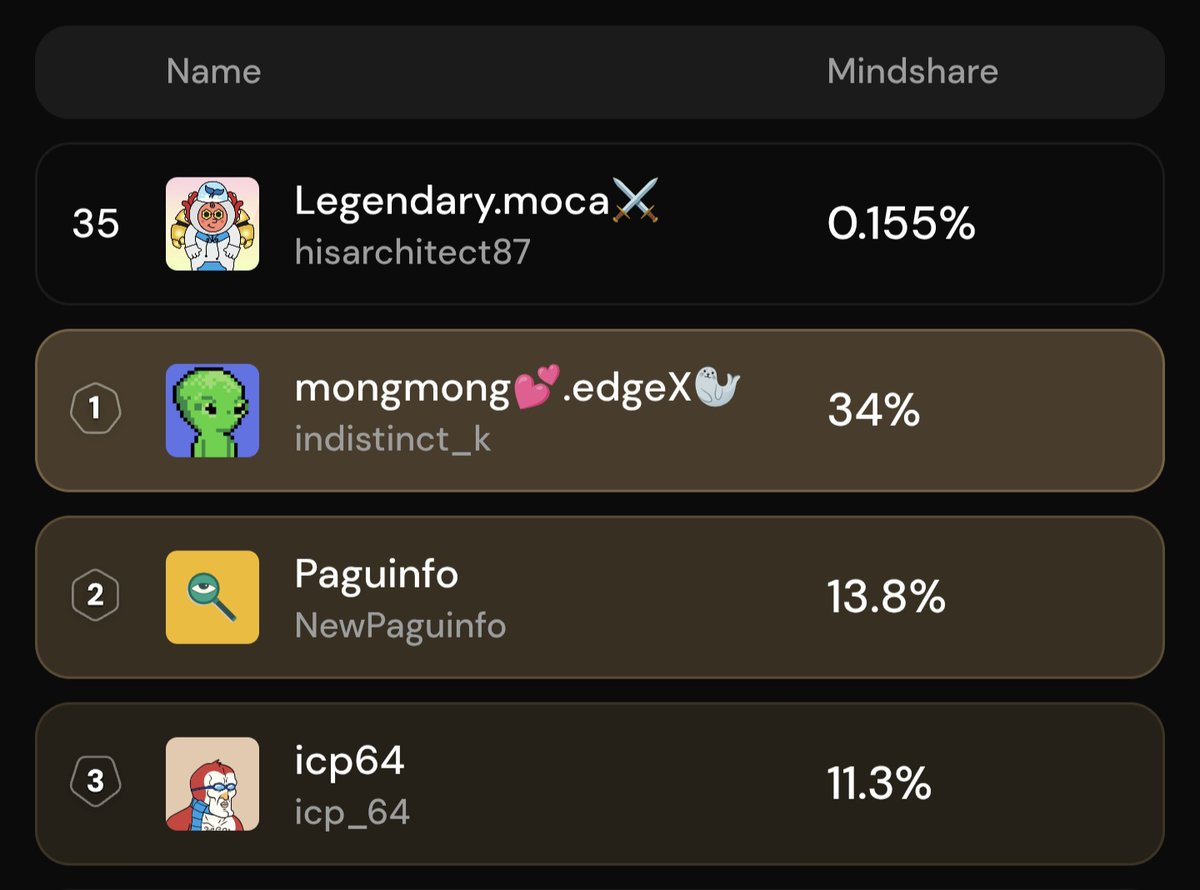 국내거래소fds해결업체[구글도배,구글찌라시 텔 𝑮𝑺𝑬𝑶8]텔레OTC.iqj