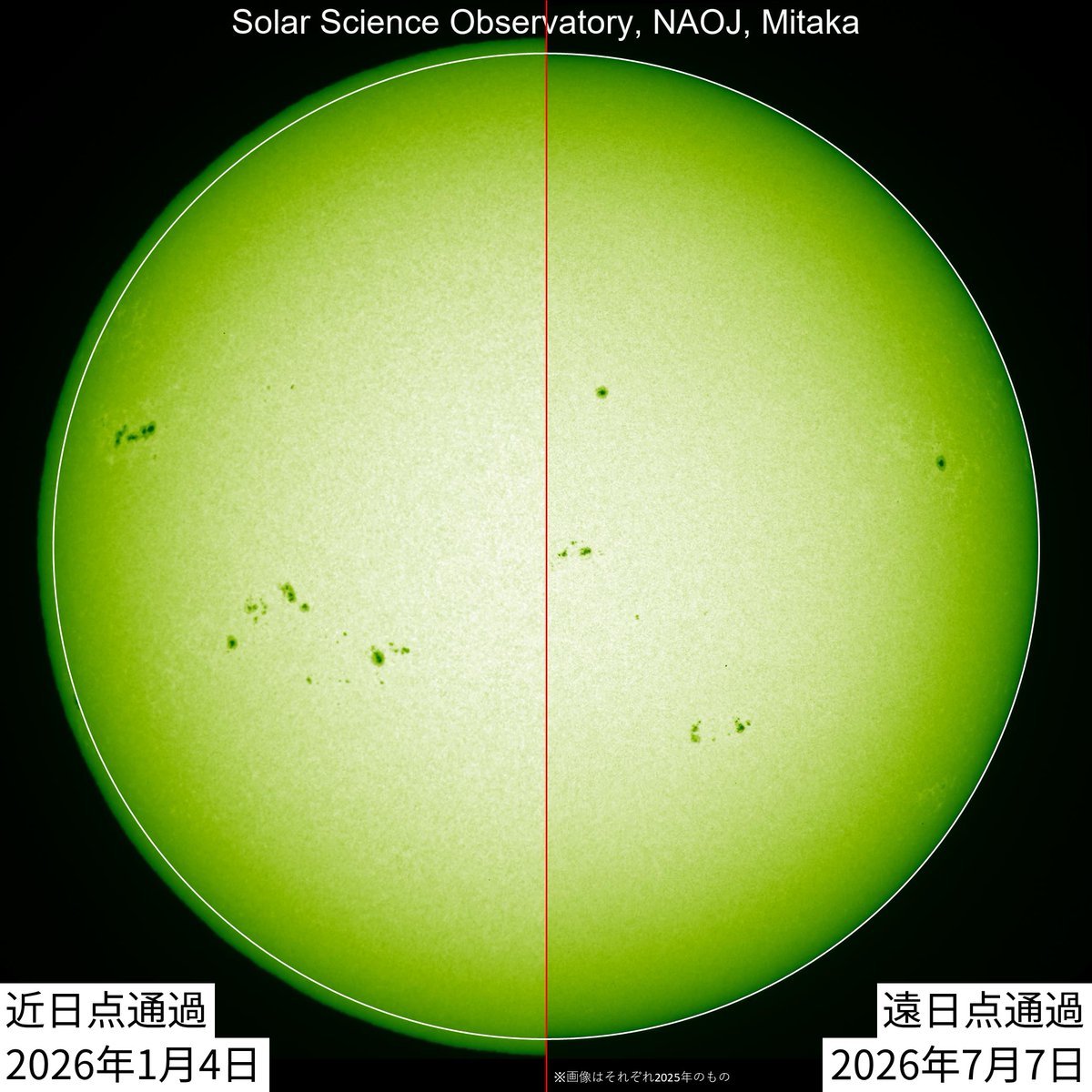 近日点通過】 1月4日は地球と太陽の距離が2026年で最も近くなる日です