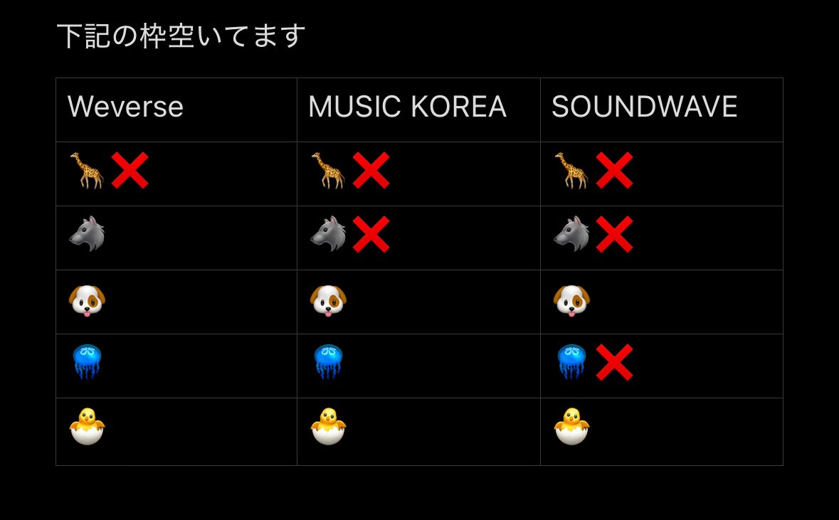 めばえ tweet media