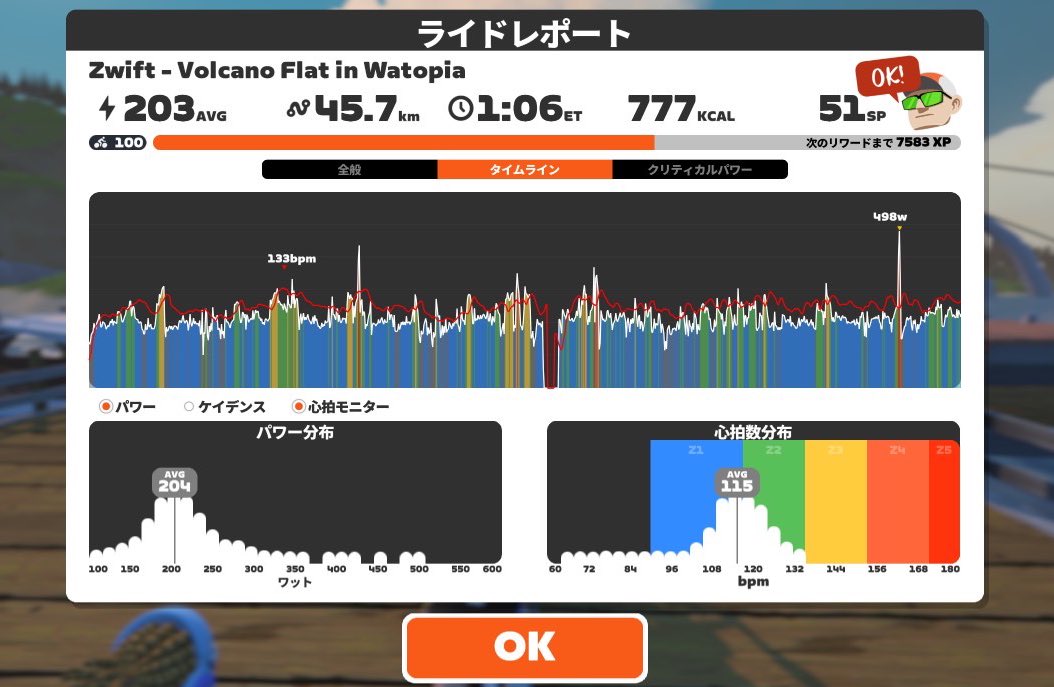 Post by 1Ø456 on X: 短時間低強度🥳