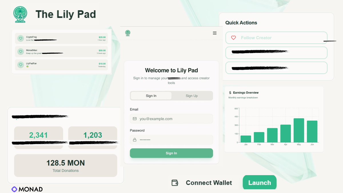 Frogs only want four things