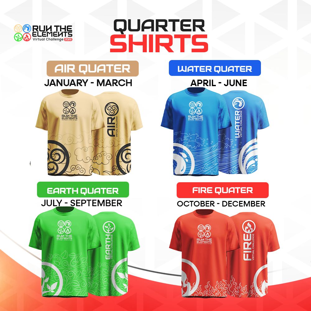 MyRaceTime tweet media