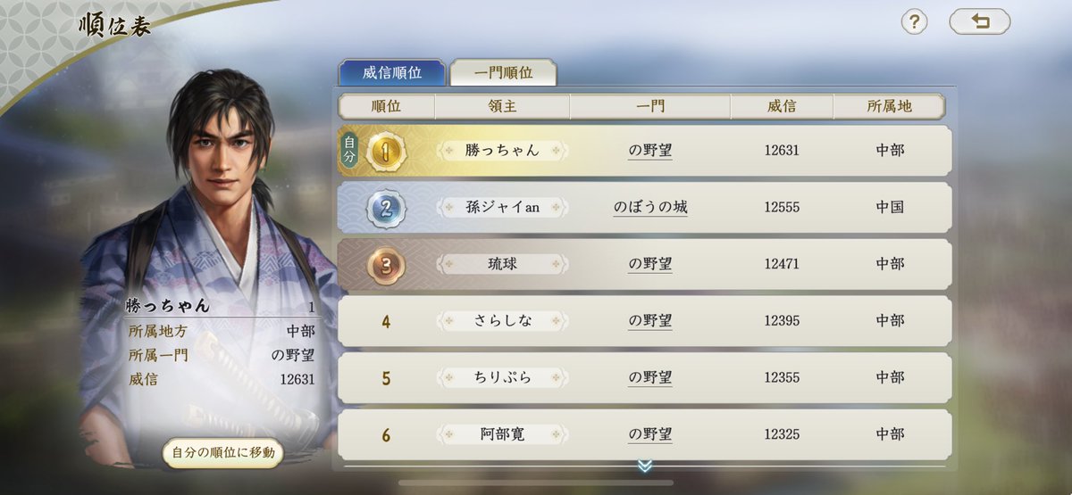 勝っちゃん (@katuieyoutube) / Posts / X