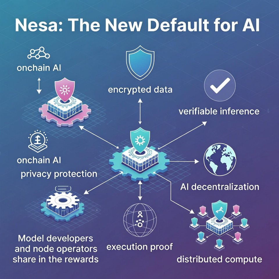 NUMOCOINミ☆𝒩𝒰ℳ𝒪ℛ𝒪.ℐ𝒪☆彡비트코인 온체인 데이터.exi