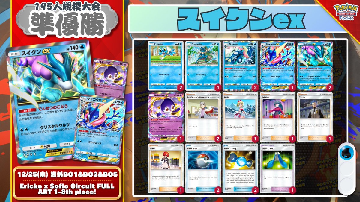 🌏 ポケポケ 大会結果 🌏 195人参加大会で『スイクンex』が優勝＆準