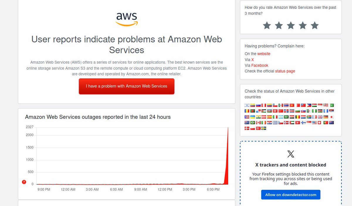 ieqr_'s tweet image. AWS Outage... And half the internet is down too. Most games and gaming platforms just died!
#AWS #Outage