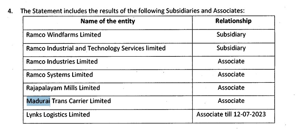 interrrupted__'s tweet photo. @wanderjay06 @RksanjayhariMsd @UpdatesChennai @aerowanderer Its Owned by Madurai Trans Carrier Ltd.
acquired from Columbia Asset Trust Corporation in 2017
most of the data is private but the TVS group ,Ramco Industries and Ramco Group... have holdings.

https://t.co/9aNbG32a7B https://t.co/TCKW0jUyqw