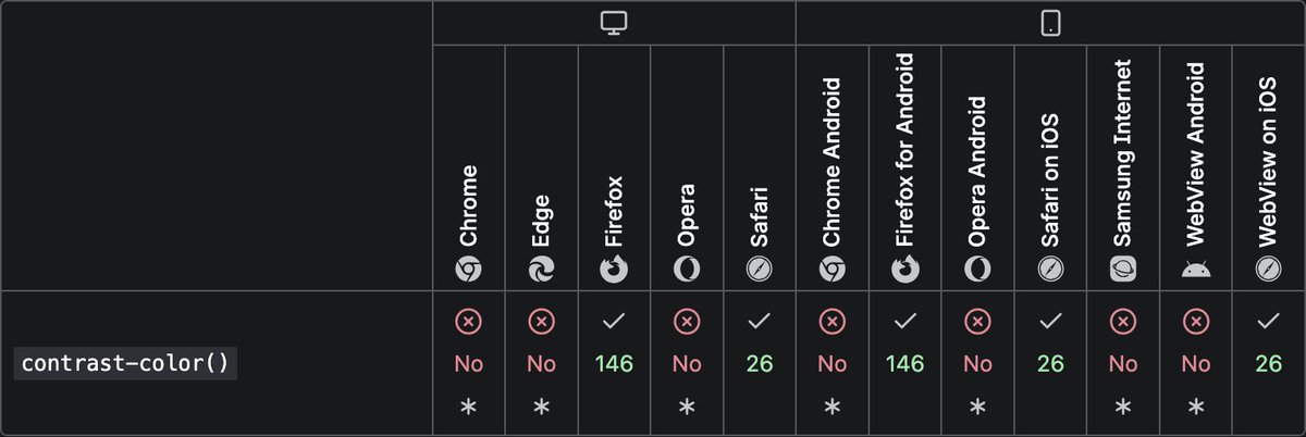 Tiến Nguyễn Khắc tweet media