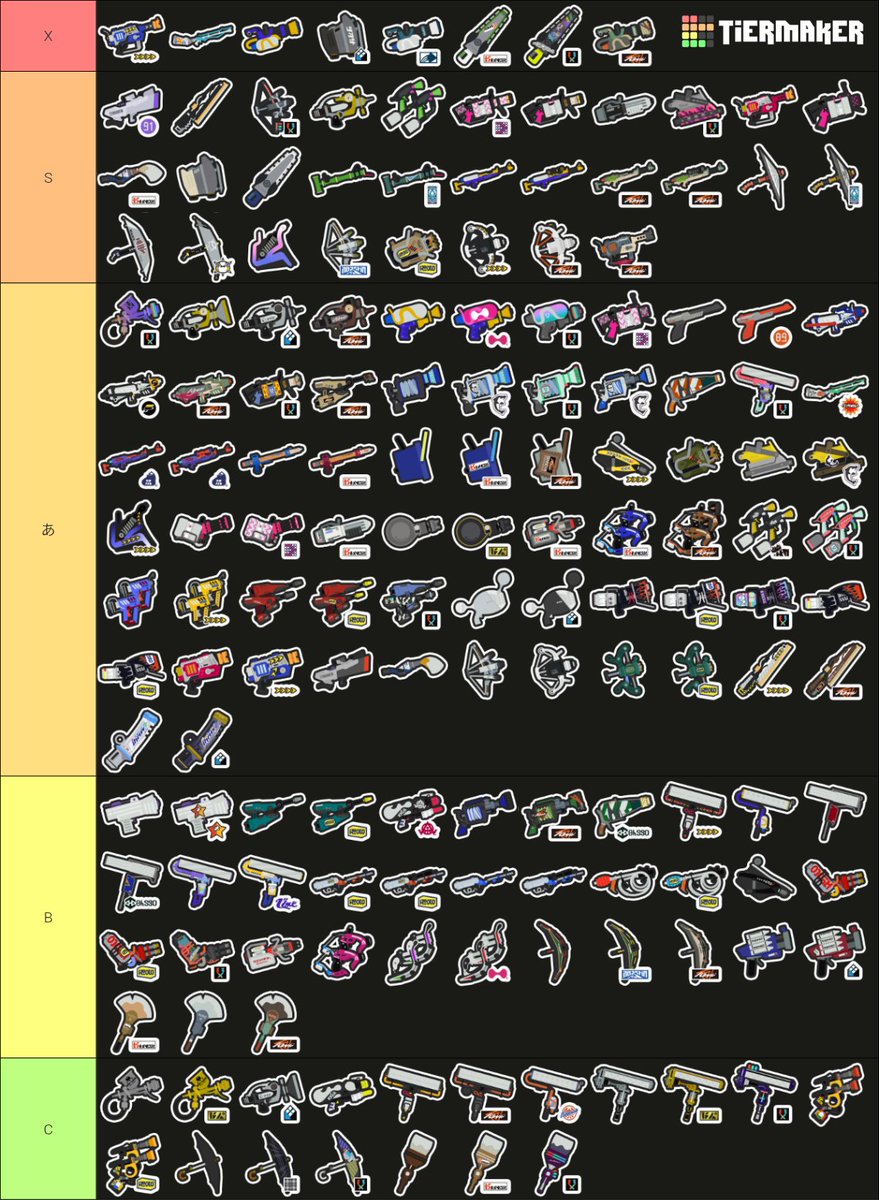 イカップルTier表作りました
S以上が左右差ありです
反論あったらリプか引用でください