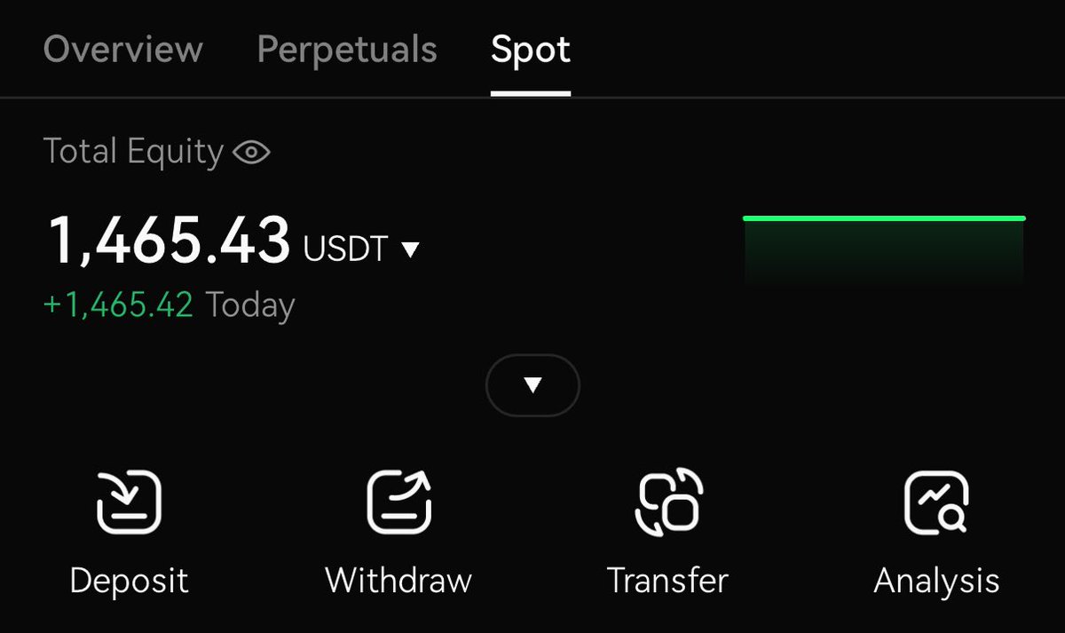 PerpDex 에어드랍 1500불 뭐지요? @StandX_Official 엣지X 밈코인 마루 에어드랍 받은거만 오늘 상장해서  1,500불이네요. PerpDex는 잘먹으면 수익이 꽤 나는 것 같습니다. 다들 Airdrop 확인해보세요 이건 야핑으로 받은  물량이었는데요 StandX 야핑이 있는 만큼 포인트