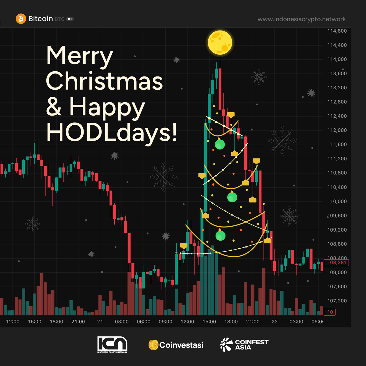 Indonesia Crypto Network (@idcryptonetwork) / Posts / X