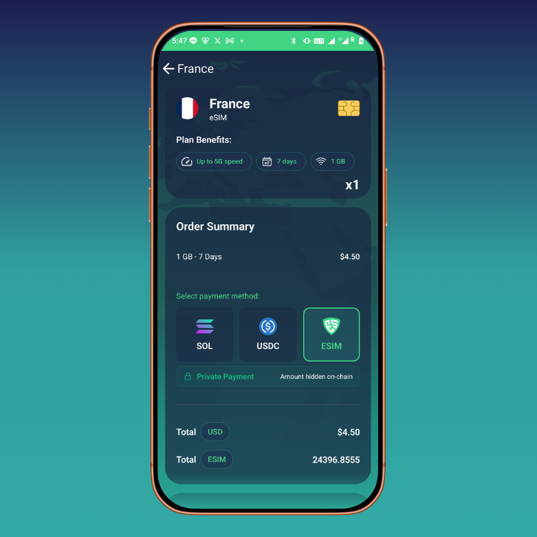 encryptSIM tweet media