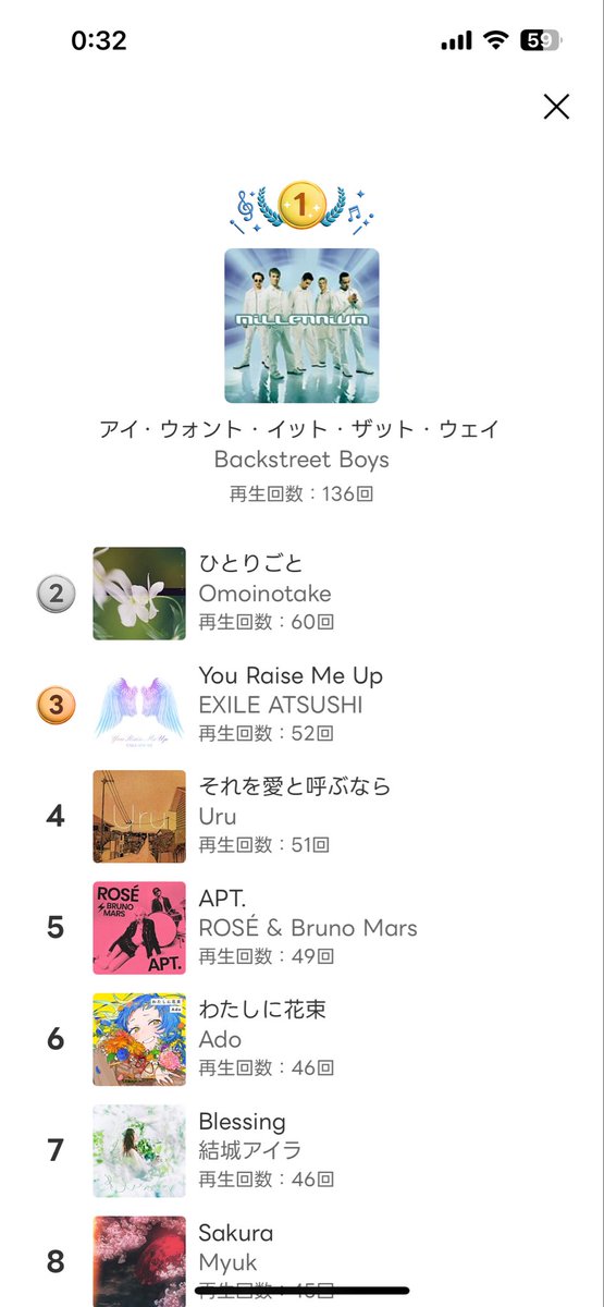 みいたん。 (@mitan0016) / Posts / X