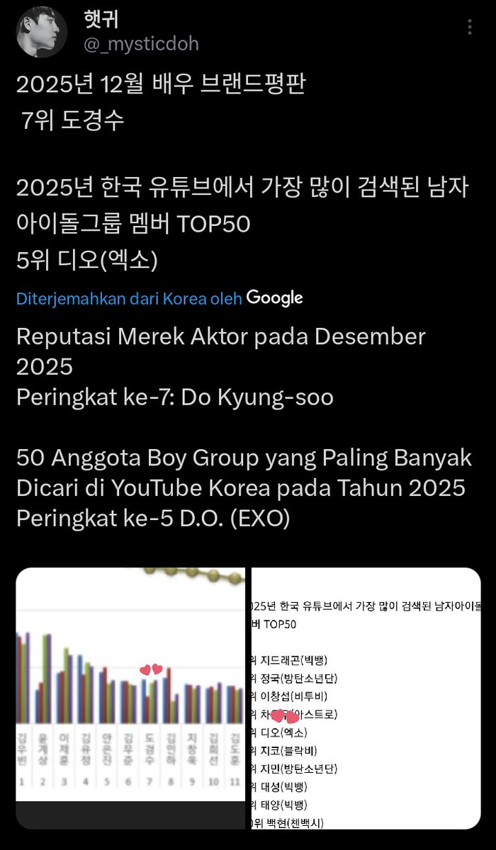 2025년 가장 많이 검색된 7가지 크리스마스 질문은 당황스러울 정도로 간단합니다.