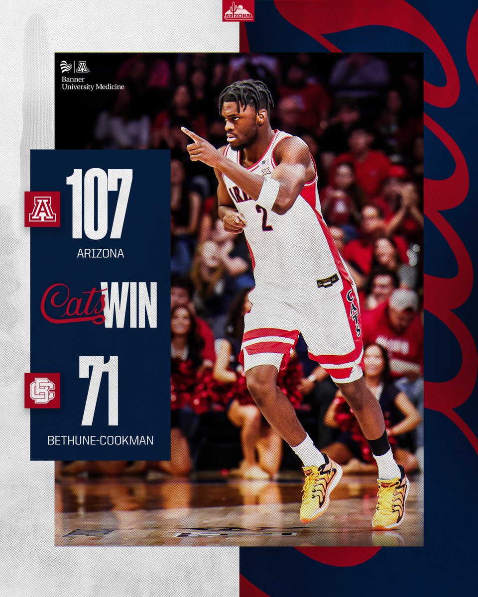 ArizonaMBB's tweet image. Happy Holidays Wildcat fans!
