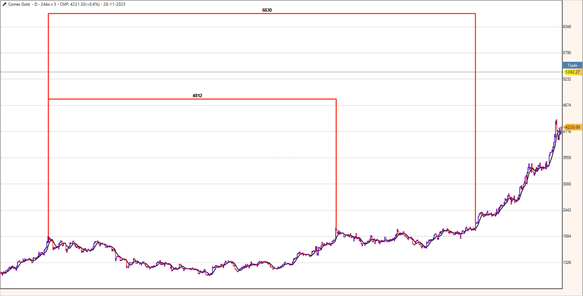 B.Krishnakumar tweet media