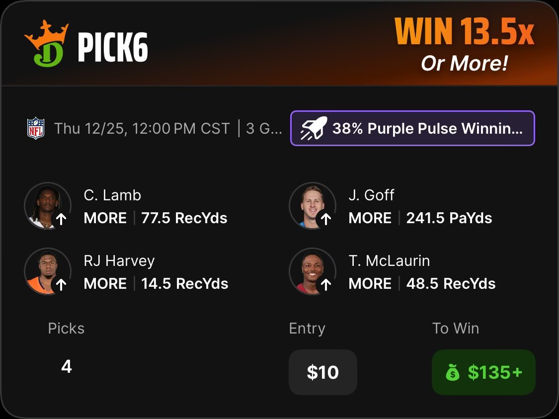 Reboundr_'s tweet photo. Pick6 38% Boosted slip🚀

Had to use to before it expires, not off the optimizer. Christmas sweat

Check out my DraftKings Pick6 Entry! https://t.co/6YluCuGV7v https://t.co/gnnriMEvss