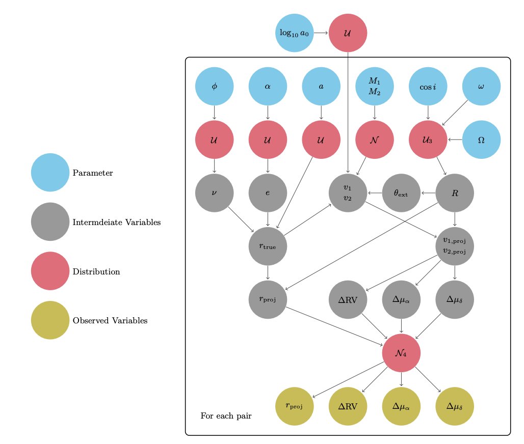 Yuan-Sen Ting 丁源森 tweet media