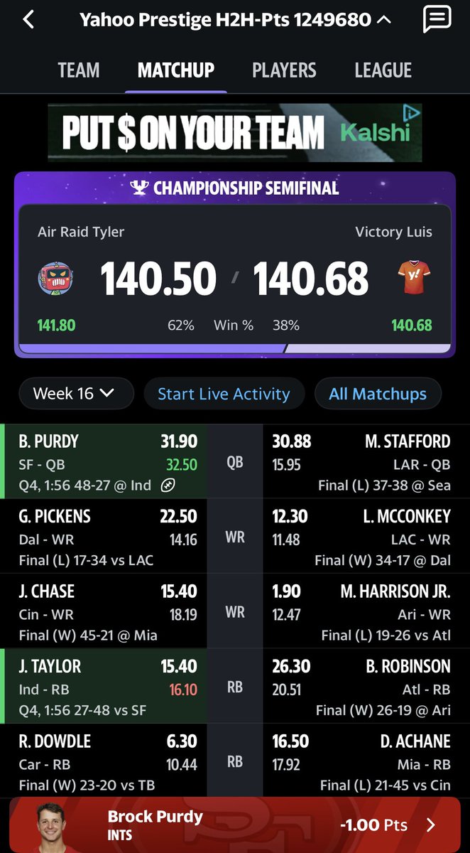 Heartbreak <a href="/TheFFBallers/">Fantasy Footballers</a>