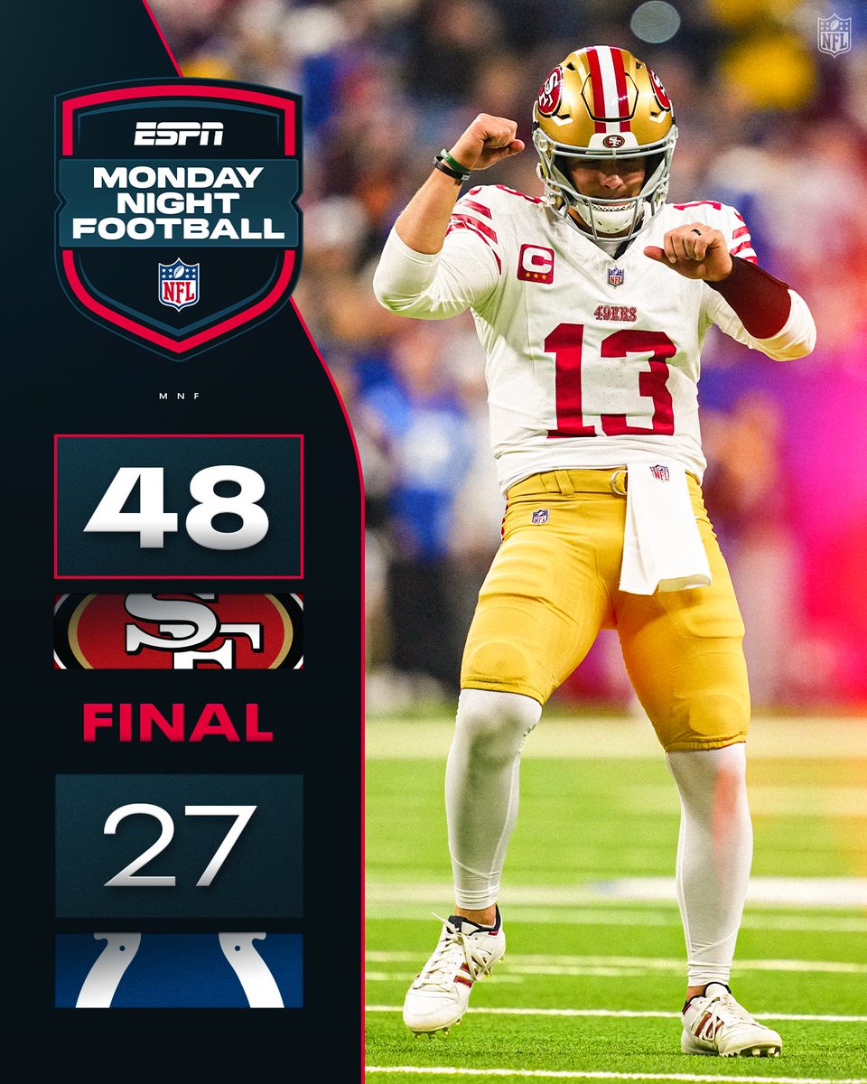 FINAL: Brock Purdy throws 5 touchdowns as the @49ers  stay hot! https://t.co/jDeaC8WgNt